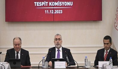 2025 ASGARİ ÜCRET ZAMMI