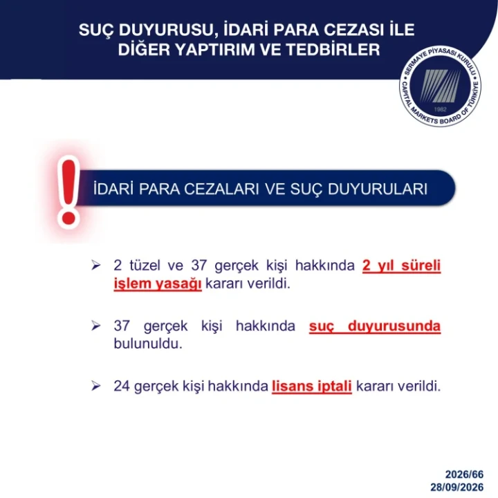 SPK’dan Tera Holding kararı... 37 kişi hakkında suç duyurusu! - Detay Görsel 4