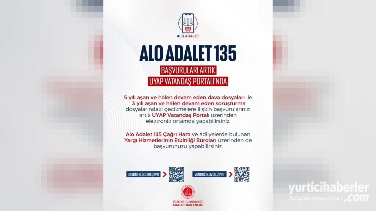 Alo Adalet 135 Başvuruları Artık UYAP Üzerinden Dijital Ortamda Alınıyor - Detay Görsel 2