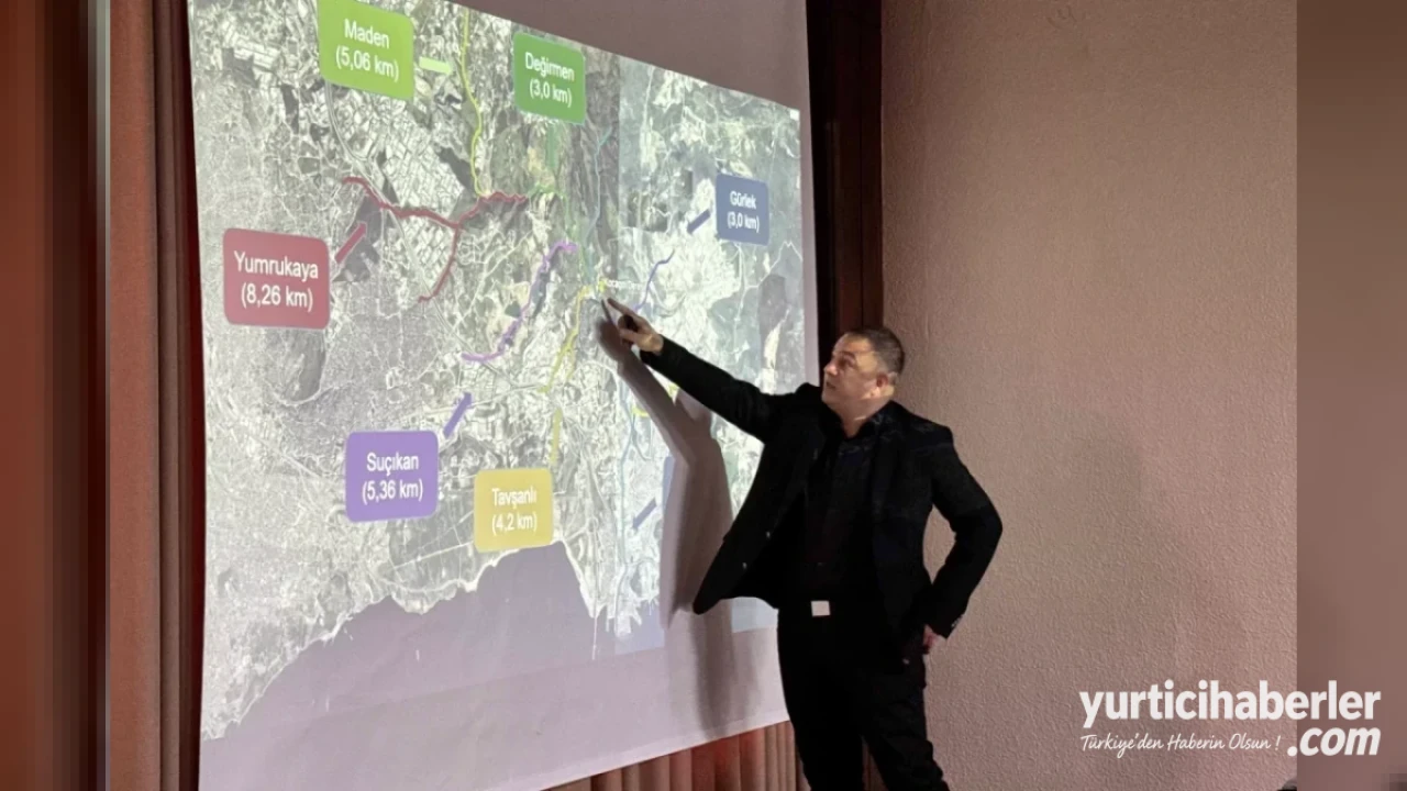 Kocaeli Dil Deresi İçin Dijital İkiz ve Akıllı Su Yönetimi Dönemi Başlıyor