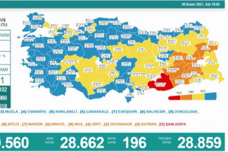 Vefat edenlerin sayısı 196