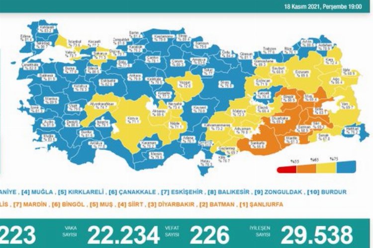 Aşı için “Birlik” çağrısı