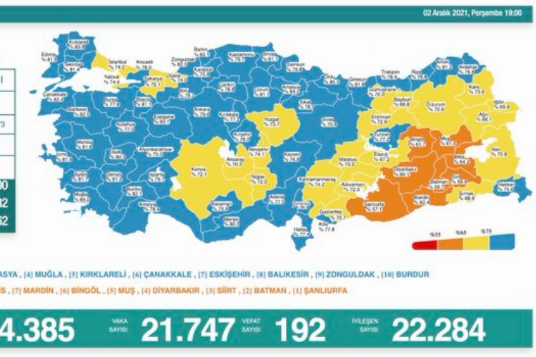 ‘Hayat kalitesi için aşı’