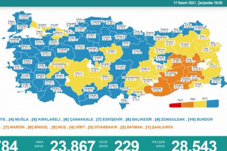 “Tedbir, gerekli olduğu yerde alınmalı”