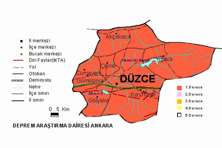 Düzce’deki aktif faylar hangileri?