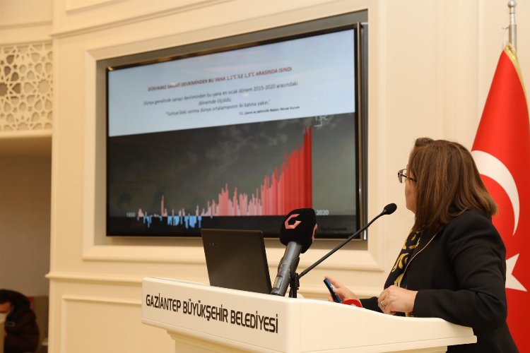 Gaziantep’e “27 Megavat Güneş Enerji Santrali” kuruluyor